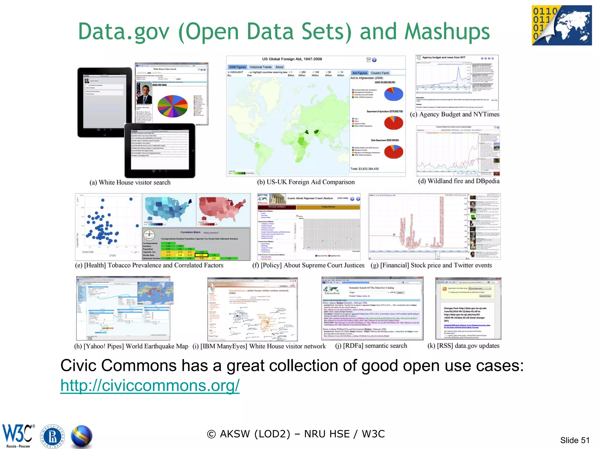 Data.gov (Open Data Sets) and Mashups




Civic Commons has a great collection of good open use cases:
http://civiccommons.org/

                  © AKSW (LOD2) – NRU HSE / W3C
                                                               Slide 51
 