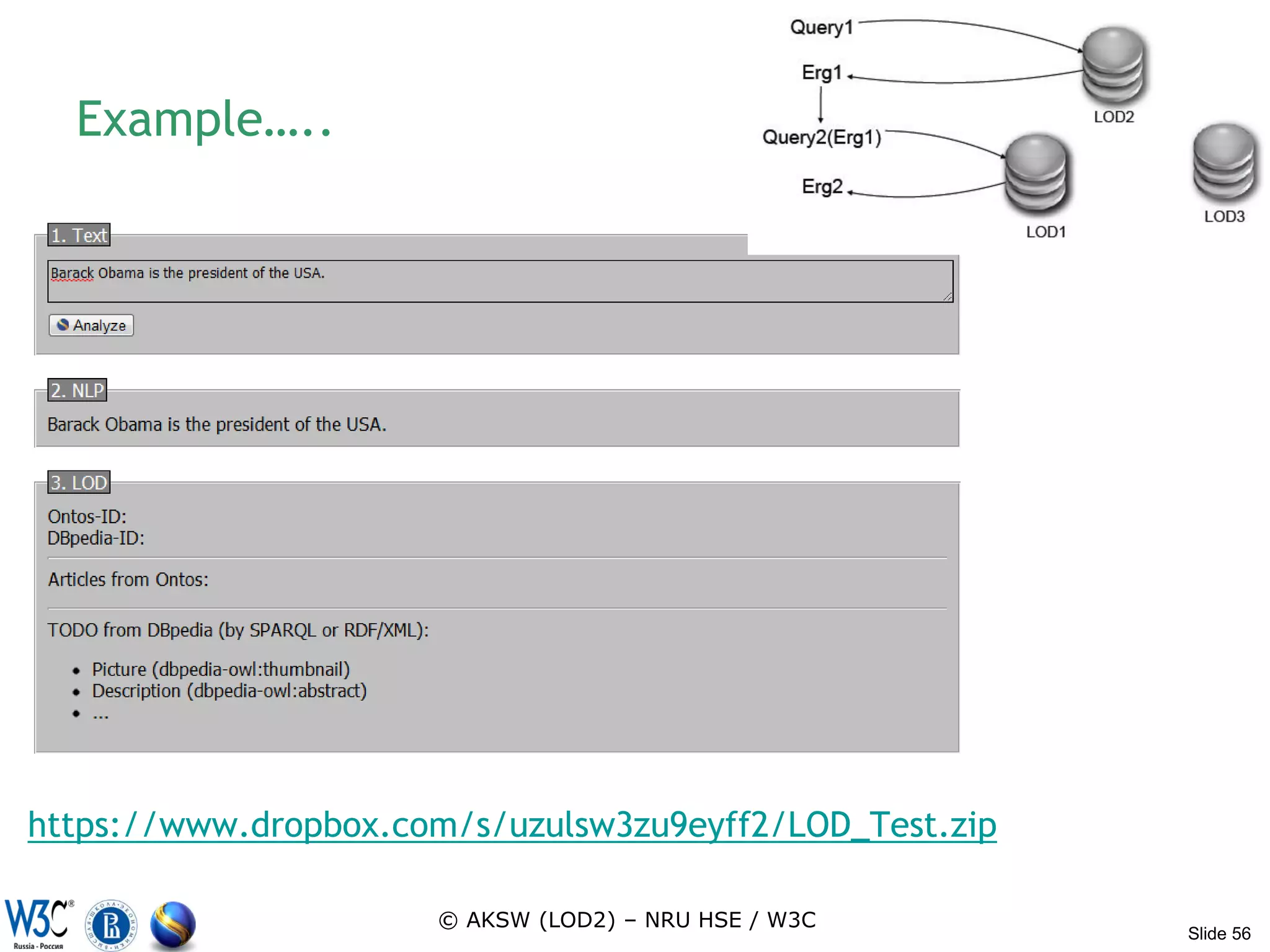 Example…..




https://www.dropbox.com/s/uzulsw3zu9eyff2/LOD_Test.zip

                      © AKSW (LOD2) – NRU HSE / W3C
                                                         Slide 56
 