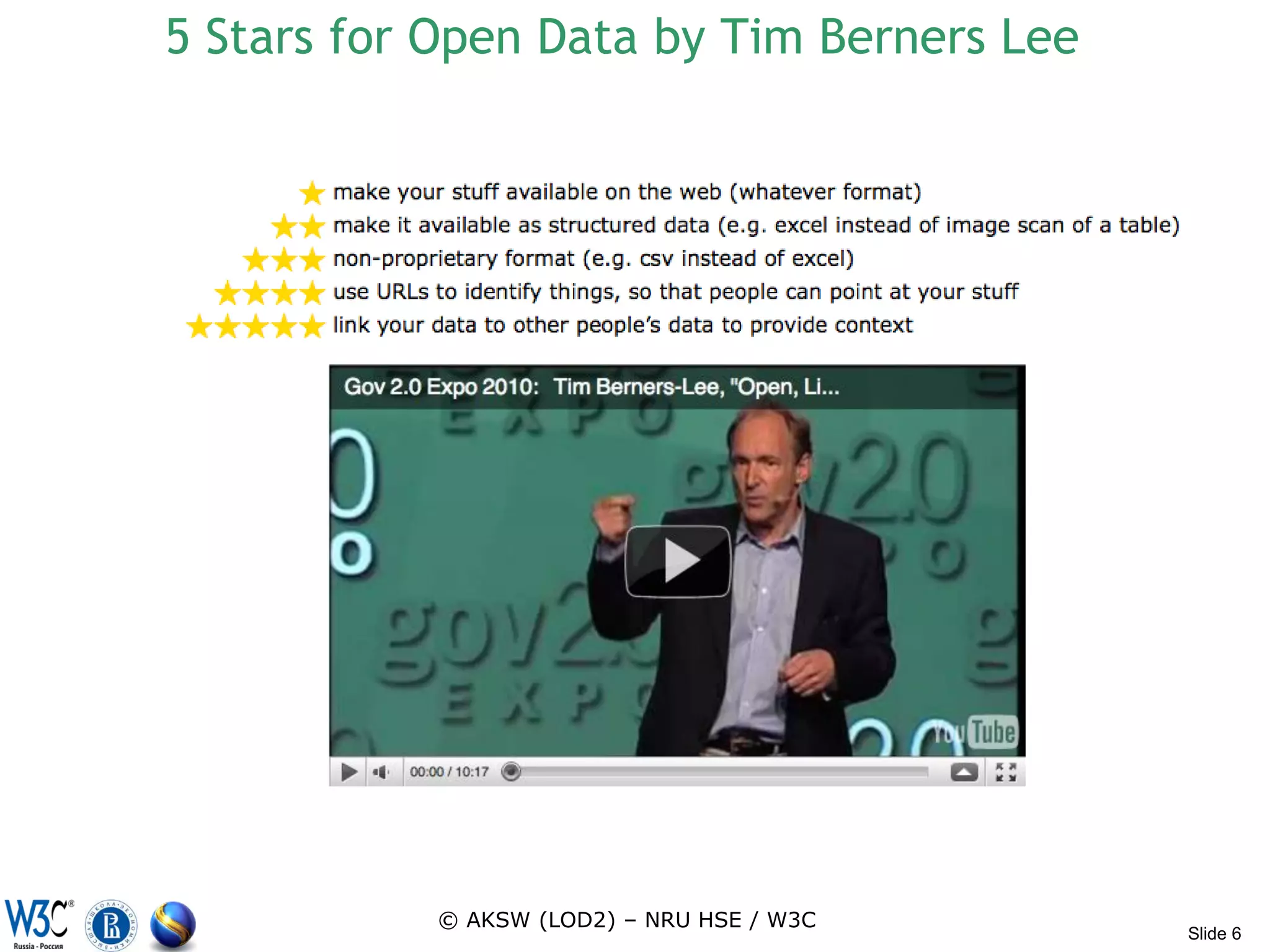 5 Stars for Open Data by Tim Berners Lee




           © AKSW (LOD2) – NRU HSE / W3C
                                           Slide 6
 