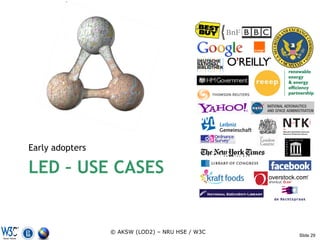 Early adopters

LED – USE CASES


                 © AKSW (LOD2) – NRU HSE / W3C
                                                 Slide 29
 