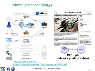 rNews (vocab/ontology)




                                                    RDF triple
                                            subject – predicat - object
 http://dev.iptc.org/rNews
Intro by Evan Sandhaus/NYT: http://vimeo.com/22891051
                   © AKSW (LOD2) – NRU HSE / W3C
                                                                      31
 