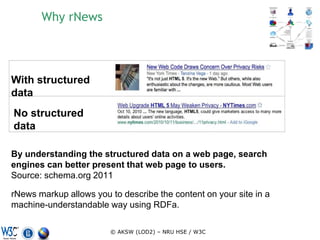 Why rNews




With structured
data
No structured
data

By understanding the structured data on a web page, search
engines can better present that web page to users.
Source: schema.org 2011

rNews markup allows you to describe the content on your site in a
machine-understandable way using RDFa.

                        © AKSW (LOD2) – NRU HSE / W3C
 