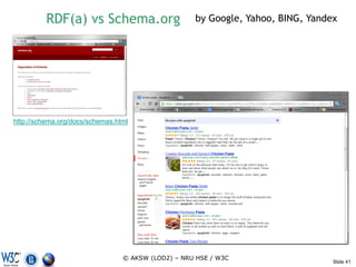 RDF(a) vs Schema.org                      by Google, Yahoo, BING, Yandex




http://schema.org/docs/schemas.html




                                 © AKSW (LOD2) – NRU HSE / W3C
                                                                                 Slide 41
 