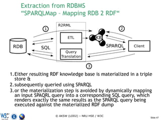 Extraction from RDBMS
     “SPARQLMap – Mapping RDB 2 RDF“




1.Either resulting RDF knowledge base is materialized in a triple
  store &
2.subsequently queried using SPARQL
3.or the materialization step is avoided by dynamically mapping
  an input SPAQRL query into a corresponding SQL query, which
  renders exactly the same results as the SPARQL query being
  executed against the materialized RDF dump

                    © AKSW (LOD2) – NRU HSE / W3C
                                                                Slide 47
 