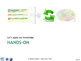 Let’s apply our knowledge

HANDS-ON


                   © AKSW (LOD2) – NRU HSE / W3C
                                                   Slide 55
 