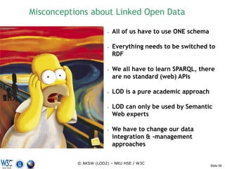 Misconceptions about Linked Open Data

                        •   All of us have to use ONE schema

                        •   Everything needs to be switched to
                            RDF

                        •   We all have to learn SPARQL, there
                            are no standard (web) APIs

                        •   LOD is a pure academic approach

                        •   LOD can only be used by Semantic
                            Web experts

                        •   We have to change our data
                            integration & -management
                            approaches

           © AKSW (LOD2) – NRU HSE / W3C
                                                               Slide 58
 