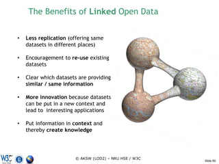The Benefits of Linked Open Data


•   Less replication (offering same
    datasets in different places)

•   Encouragement to re-use existing
    datasets

•   Clear which datasets are providing
    similar / same information

•   More innovation because datasets
    can be put in a new context and
    lead to interesting applications

•   Put information in context and
    thereby create knowledge




                       © AKSW (LOD2) – NRU HSE / W3C
                                                       Slide 60
 