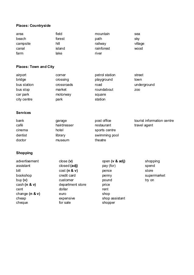 Ket vocablist