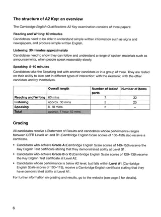 Ket 2020 a2 key 1 authentic practice tests | PDF