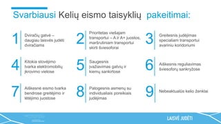 Svarbiausi Kelių eismo taisyklių pakeitimai:
Dviračių gatvė –
daugiau laisvės judėti
dviračiams
1
Prioritetas viešajam
tra...