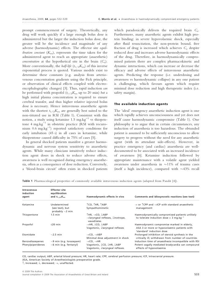 managing emergent phenomena with ketamine