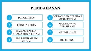 PEMBAHASAN
PENGERTIAN1
PRINSIP KERJA2
BAGIAN-BAGIAN
UTAMA MESIN KETAM
3
JENIS-JENIS MESIN
KETAM
4
OPERASI DAN GERAKAN
MESIN KETAM
5
PRODUK YANG
DIHASILKAN
6
KESIMPULAN7
REFERENSI8
 