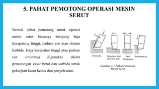 5. PAHAT PEMOTONG OPERASI MESIN
SERUT
Bentuk pahat pemotong untuk operasi
mesin serut biasanya berujung baja
kecepatang tinggi, paduan cor atau sisipan
karbida. Baja kecepatan tinggi atau paduan
cor umumnya digunakan dalam
pemotongan kasar berat dan karbida untuk
pekerjaan kasar kedua dan penyelesaian.
Gambar 5.1 Pahat Pemotong
Mesin Serut
 