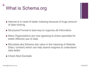 Importance of Schema & Microdata for SEO