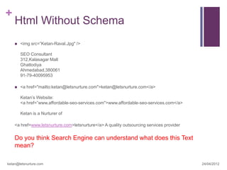 Importance of Schema & Microdata for SEO