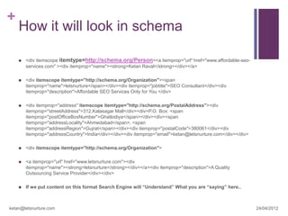 Importance of Schema & Microdata for SEO