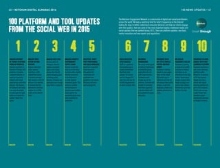 100 news updates » 4140 » ketchum digital  social almanac 2016
100 platform and tool updates
from the social web in 2015
1...