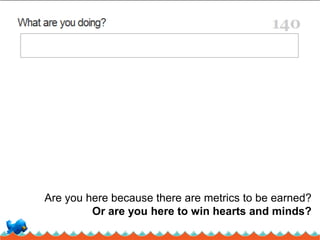 Ketchum ISG Twitter 101