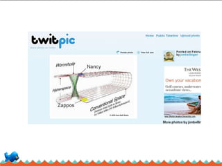 Ketchum ISG Twitter 101