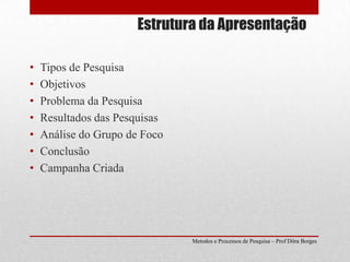 Estrutura da ApresentaçãoTipos de PesquisaObjetivosProblema da PesquisaResultados das PesquisasAnálise do Grupo de FocoConclusãoCampanha CriadaMetodos e Processos de Pesquisa – Prof Dôra Borges
