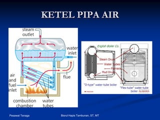 Pesawat Tenaga Bisrul Hapis Tambunan, ST, MT
KETEL PIPA AIRKETEL PIPA AIR
 