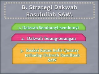 1. Dakwah Sembunyi-sembunyi

 2. Dakwah Terang-terangan

3. Reaksi Kaum Kafir Quraisy
   terhadap Dakwah Rasulluah
              SAW
 