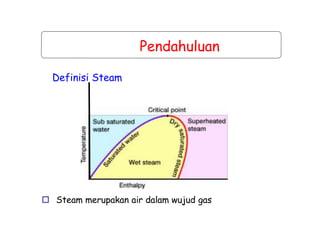 Ketel Dan Turbin Uap 8.pptx