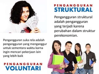 P E N G A N G G U R A N
STRUKTURAL
P E N G A N G G U R A N
VOLUNTARI
Pengangguran struktural
adalah pengangguran
yang terjadi karena
perubahan dalam struktur
perekonomian.
Pengangguran suka rela adalah
pengangguran yang menganggur
untuk sementara waktu karna
ingin mencari pekerjaan lain
yang lebih baik
 