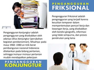 P E N G A N G G U R A N
FRIKSIONAL
P E N G A N G G U R A N
KONJUNGTUR
Pengangguran friksional adalah
pengangguran yang terjadi karena
kesulitan temporer dalam
mempertemukan pencari kerja dan
lowongan kerja, yang disebabkan
oleh kondisi geografis, informasi
yang tidak sempurna, dan proses
perekrutan yang lama
Pengangguran konjungtur adalah
pengangguran yang disebabkan oleh
adanya siklus konjungtur (perubahan
kegiatan perekonomian). Misalnya: pada
masa 1960 -1980 an titik berat
pembangunan nasional Indonesia
ditekankan pada bidang pertanian,
sehingga insinyur-insinyur pertanian
mudah mendapatkan pekerjaan
 