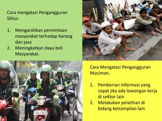 Cara mengatasi Pengangguran
Siklus
1. Mengarahkan permintaan
masyarakat terhadap barang
dan jasa
2. Meningkatkan daya beli
Masyarakat.
Cara Mengatasi Pengangguran
Musiman.
1. Pemberian informasi yang
cepat jika ada lowongan kerja
di seKtor lain
2. Melakukan pelatihan di
bidang ketrampilan lain
 