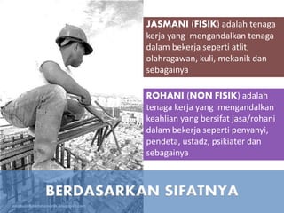 BERDASARKAN SIFATNYA
JASMANI (FISIK) adalah tenaga
kerja yang mengandalkan tenaga
dalam bekerja seperti atlit,
olahragawan, kuli, mekanik dan
sebagainya
ROHANI (NON FISIK) adalah
tenaga kerja yang mengandalkan
keahlian yang bersifat jasa/rohani
dalam bekerja seperti penyanyi,
pendeta, ustadz, psikiater dan
sebagainya
 