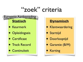 “zoek” criteria
Europese Aanbesteding
     Statisch             Dynamisch
   • Keurmerk           • Klantwaardering
   • Opleidingseis      • Starttijd
   • Certiﬁcaat         • Doorlooptijd
   • Track Record       • Garantie (B/M)
   • Continuïteit       • Korting
 