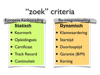 “zoek” criteria
Europese Aanbesteding    Re-integratieveiling
     Statisch             Dynamisch
   • Keurmerk           • Klantwaardering
   • Opleidingseis      • Starttijd
   • Certiﬁcaat         • Doorlooptijd
   • Track Record       • Garantie (B/M)
   • Continuïteit       • Korting
 