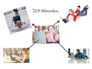 ZZP Netwerken
 