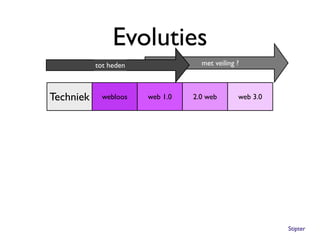 Evoluties
            tot heden                          met veiling ?



Techniek      webloos          web 1.0      2.0 web        web 3.0


 Markt                  statisch                  dynamisch


 Macht       Overheid         Aanbieder    Gemeente            Cliënt


 Tarief      maximum         per inkoper per aanbieder per individu


            ongedifferen-
Kwaliteit      tieerd
                                   input   throughput          output

                                                                        Stipter
 