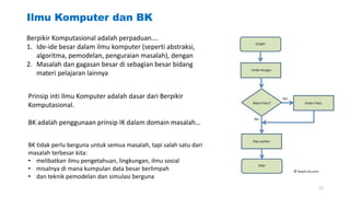 Ilmu Komputer dan BK
Prinsip inti Ilmu Komputer adalah dasar dari Berpikir
Komputasional.
BK adalah penggunaan prinsip IK dalam domain masalah…
Berpikir Komputasional adalah perpaduan….
1. Ide-ide besar dalam ilmu komputer (seperti abstraksi,
algoritma, pemodelan, penguraian masalah), dengan
2. Masalah dan gagasan besar di sebagian besar bidang
materi pelajaran lainnya
BK tidak perlu berguna untuk semua masalah, tapi salah satu dari
masalah terbesar kita:
• melibatkan ilmu pengetahuan, lingkungan, ilmu sosial
• misalnya di mana kumpulan data besar berlimpah
• dan teknik pemodelan dan simulasi berguna
12
 