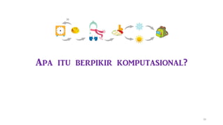 Apa itu berpikir komputasional?
20
 