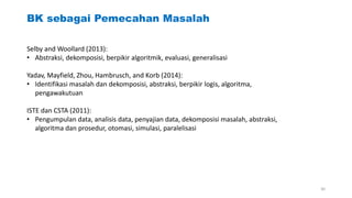 BK sebagai Pemecahan Masalah
Selby and Woollard (2013):
• Abstraksi, dekomposisi, berpikir algoritmik, evaluasi, generalisasi
Yadav, Mayfield, Zhou, Hambrusch, and Korb (2014):
• Identifikasi masalah dan dekomposisi, abstraksi, berpikir logis, algoritma,
pengawakutuan
ISTE dan CSTA (2011):
• Pengumpulan data, analisis data, penyajian data, dekomposisi masalah, abstraksi,
algoritma dan prosedur, otomasi, simulasi, paralelisasi
30
 