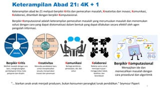 Keterampilan Abad 21: 4K + 1
Keterampilan abad ke-21 meliputi berpikir Kritis dan pemecahan masalah, Kreativitas dan inovasi, Komunikasi,
Kolaborasi, ditambah dengan berpikir Komputasional.
Berpikir Komputasional
Menyajikan ide dan
memecahkan masalah dengan
cara prosedural dan algoritmik
Berpikir Kritis
Melihat masalah dengan cara
baru, menghubungkan
pembelajaran lintas mata
pelajaran dan disiplin
Kreativitas
Mencoba pendekatan baru
untuk menyelesaikan
sesuatu menyamakan
inovasi dan penemuan
Komunikasi
Berbagi pemikiran,
pertanyaan, ide, dan
solusi
Kolaborasi
Bekerja sama untuk
mencapai tujuan -
menggunakan bakat,
keahlian, dan
kecerdasan
"... biarkan anak-anak menjadi produsen, bukan konsumen perangkat lunak pendidikan." Seymour Papert
Berpikir Komputasional adalah keterampilan pemecahan masalah yang merumuskan masalah dan menemukan
solusi dengan cara yang dapat diotomatisasi dalam bentuk yang dapat dilakukan secara efektif oleh agen
pengolah informasi.
4
 