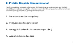 2. Praktik Berpikir Komputasional
Praktik komputasional fokus pada proses berpikir dan belajar, bergerak melampaui apa yang dipelajari
menjadi bagaimana belajar menciptakan solusi (pemodelan, abstraksi, pengawakutuan, dokumentasi) dan
komunikasi (berbagi pengetahuan, pemrograman berpasangan).
1. Bereksperimen dan mengulang
2. Pengujian dan Pengawakutuan
3. Menggunakan kembali dan mencampur ulang
4. Abstraksi dan modularisasi
42
 