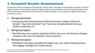 3. Perspektif Berpikir Komputasional
Pemahaman pemikir komputasional tentang diri mereka sendiri, hubungan mereka dengan orang lain, dan dunia
digital di sekitar mereka berkaitan dengan tingkat pemahaman (menjelaskan cara kerja, mempertanyakan solusi,
melihat pola dalam aplikasi dan lintas domain) dan aplikasi (robotika, seni, transportasi, logistik, perencanaan,
otomatisasi rumah) .
1. Mengekspresikan
• Seorang pemikir komputasional melihat komputasi sebagai media dan
berpikir, "Saya bisa membuat“ dan “Saya bisa mengekspresikan ide saya
melalui media baru ini."
2. Menghubungkan
• Memiliki akses ke orang lain dijelaskan dalam dua cara: nilai berkreasi dengan
orang lain, dan nilai menciptakan untuk orang lain.
3. Mempertanyakan
• Melibatkan interogasi yang diterima begitu saja, dan, dalam beberapa kasus,
menanggapi interogasi itu melalui desain.
Sumber: Brennan dan Resnick (2012), “New frameworks for studying and assessing the development of computational thinking”,
http://scratched.gse.harvard.edu/ct/files/AERA2012.pdf
43
 