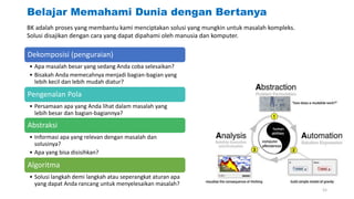 Belajar Memahami Dunia dengan Bertanya
Dekomposisi (penguraian)
• Apa masalah besar yang sedang Anda coba selesaikan?
• Bisakah Anda memecahnya menjadi bagian-bagian yang
lebih kecil dan lebih mudah diatur?
Pengenalan Pola
• Persamaan apa yang Anda lihat dalam masalah yang
lebih besar dan bagian-bagiannya?
Abstraksi
• Informasi apa yang relevan dengan masalah dan
solusinya?
• Apa yang bisa disisihkan?
Algoritma
• Solusi langkah demi langkah atau seperangkat aturan apa
yang dapat Anda rancang untuk menyelesaikan masalah?
BK adalah proses yang membantu kami menciptakan solusi yang mungkin untuk masalah kompleks.
Solusi disajikan dengan cara yang dapat dipahami oleh manusia dan komputer.
52
 
