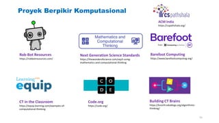 Proyek Berpikir Komputasional
CT in the Classroom
https://equip.learning.com/examples-of-
computational-thinking
Code.org
https://code.org/
Next Generation Science Standards
https://thewonderofscience.com/sep5-using-
mathematics-and-computational-thinking
Building CT Brains
https://knorth.edublogs.org/algorithmic-
thinking/
Barefoot Computing
https://www.barefootcomputing.org/
Rob-Bot Resources
https://robbotresources.com/
ACM India
https://cspathshala.org/
55
 