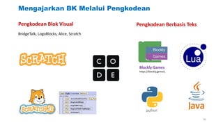Mengajarkan BK Melalui Pengkodean
Pengkodean Blok Visual Pengkodean Berbasis Teks
Blockly Games
https://blockly.games
BridgeTalk, LogoBlocks, Alice, Scratch
56
 