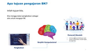 Apa tujuan pengajaran BK?
Inilah tujuan kita.
Kita menggunakan pengkodean sebagai
alat untuk mengajar BK.
Pengkodean
Berpikir Komputasional
Pemecah Masalah
• Untuk penggunaan kehidupan nyata
• mampu memecahkan masalah logika
dan algoritma
7
 