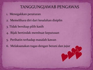 TANGGUNGJAWAB PENGAWAS
1. Menegakkan peraturan
2. Memelihara diri dari kesalahan disiplin
3. Tidak bersikap pilih kasih
4. Bijak bertindak membuat keputusan
5. Perihatin terhadap masalah kawan
6. Melaksanakan tugas dengan berani dan jujur
 