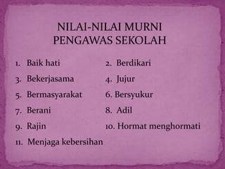 NILAI-NILAI MURNI
PENGAWAS SEKOLAH
1. Baik hati 2. Berdikari
3. Bekerjasama 4. Jujur
5. Bermasyarakat 6. Bersyukur
7. Berani 8. Adil
9. Rajin 10. Hormat menghormati
11. Menjaga kebersihan
 