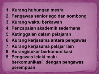 1. Kurang hubungan mesra
2. Pengawas senior ego dan sombong
3. Kurang waktu berkawan
4. Pencapaian akademik sederhana
5. Ketinggalan dalam pelajaran
6. Kurang kerjasama antara pengawas
7. Kurang kerjasama pelajar lain
8. Kurang/sukar berkomunikasi
9. Pengawas lelaki malu
berkomunikasi dengan pengawas
perempuan
 