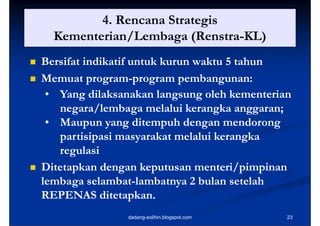 4. Rencana Strategis
                              g
      Kementerian/Lembaga (Renstra-KL)
                            (Renstra-
   Bersifat indikatif untuk kurun waktu 5 tahun
   Memuat program-program pembangunan:
    M         program-              b
     • Yang dilaksanakan langsung oleh kementerian
            g                  g   g
       negara/lembaga melalui kerangka anggaran;
     • Maupun yang ditempuh dengan mendorong
       partisipasi masyarakat melalui kerangka
       regulasi
   Ditetapkan dengan keputusan menteri/pimpinan
    lembaga selambat-lambatnya 2 bulan setelah
              selambat-
    REPENAS ditetapkan.p
                    dadang-solihin.blogspot.com   23
 