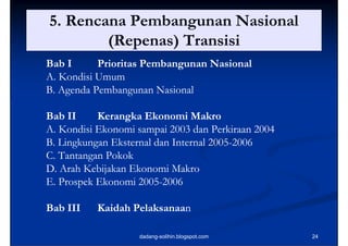 5. Rencana Pembangunan Nasional
                  g
        (Repenas) Transisi
Bab I      Prioritas Pembangunan Nasional
A. Kondisi Umum
B. Agenda Pembangunan Nasional

Bab II     Kerangka Ekonomi Makro
A. Kondisi Ekonomi sampai 2003 dan Perkiraan 2004
B. Lingkungan Eksternal dan Internal 2005-2006
                                     2005-
C. Tantangan Pokok
D. Arah Kebijakan Ekonomi Makro
E. Prospek Ekonomi 2005-2006
                    2005-

Bab III    Kaidah Pelaksanaan
                  Pelaksanaan

                    dadang-solihin.blogspot.com     24
 